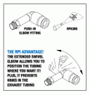 PUSH-IN ELBOW FITTING