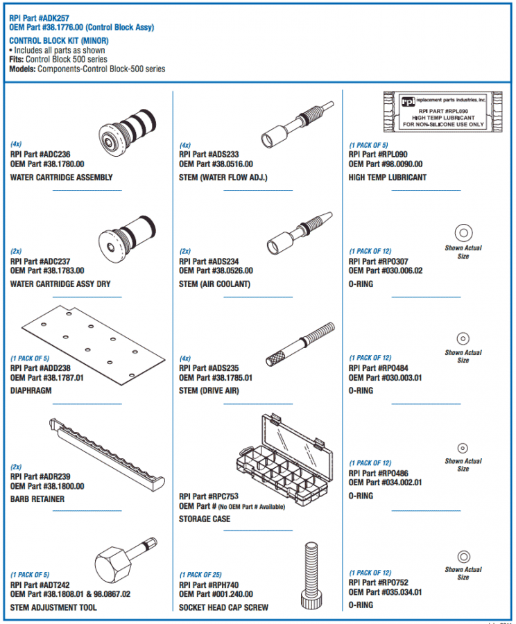 CONTROL BLOCK KIT (MINOR) - Click Image to Close