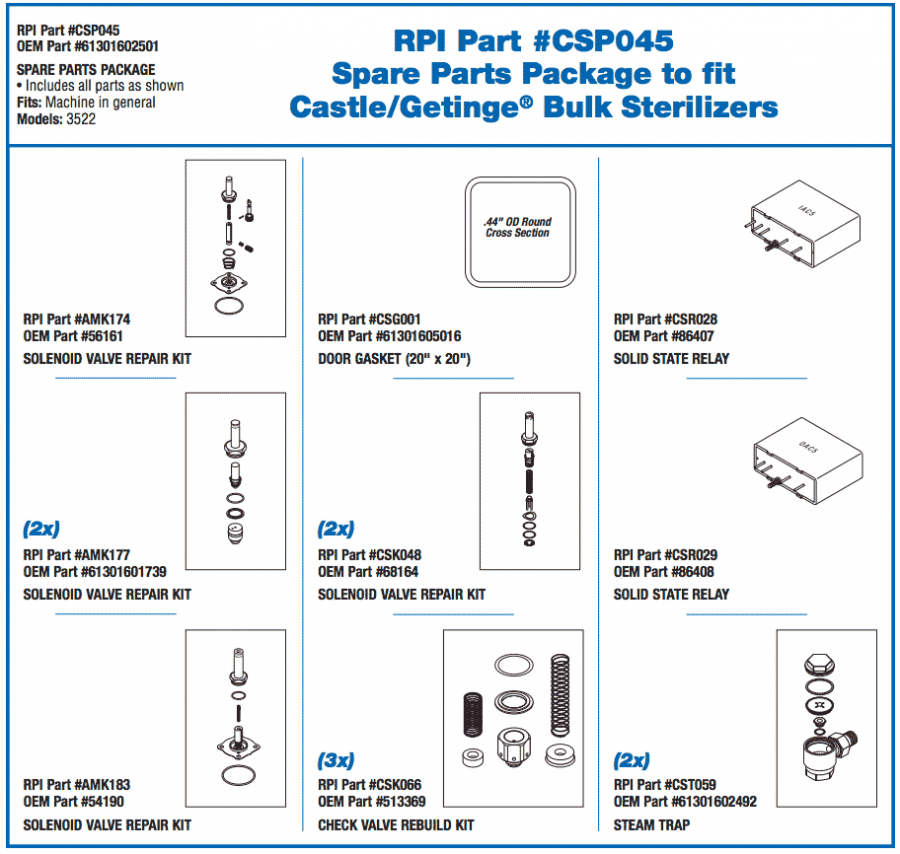 SPARE PARTS PACKAGE - Click Image to Close