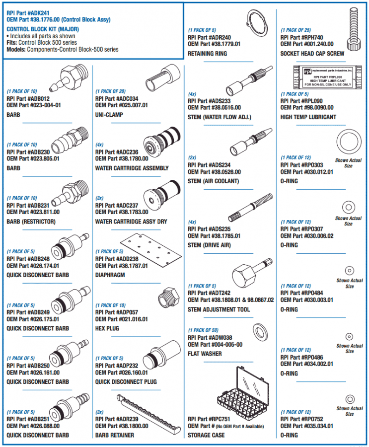 CONTROL BLOCK KIT (MAJOR) - Click Image to Close