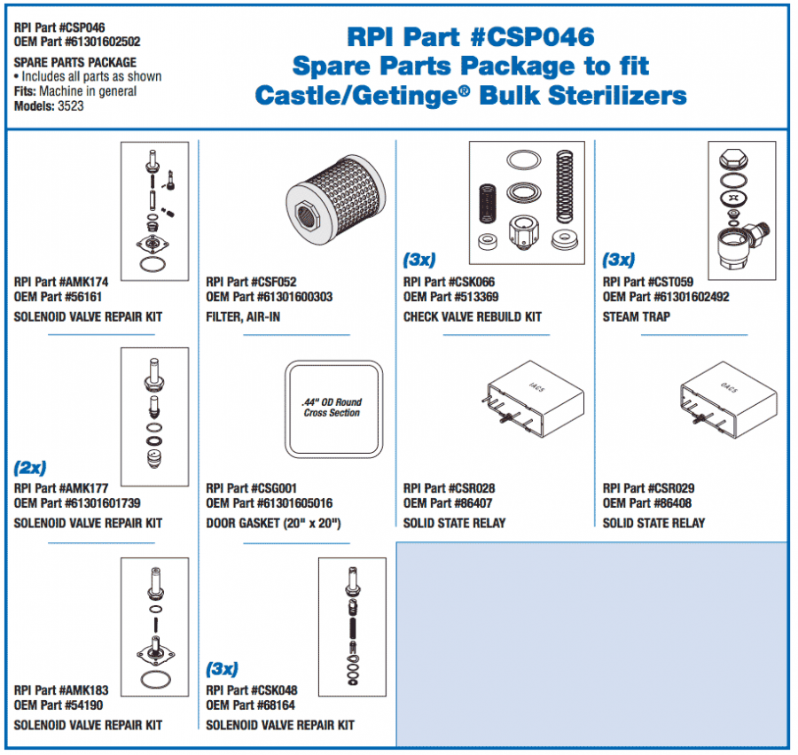 SPARE PARTS PACKAGE - Click Image to Close