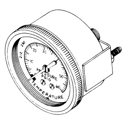 PRESSURE/TEMPERATURE GAUGE - Click Image to Close