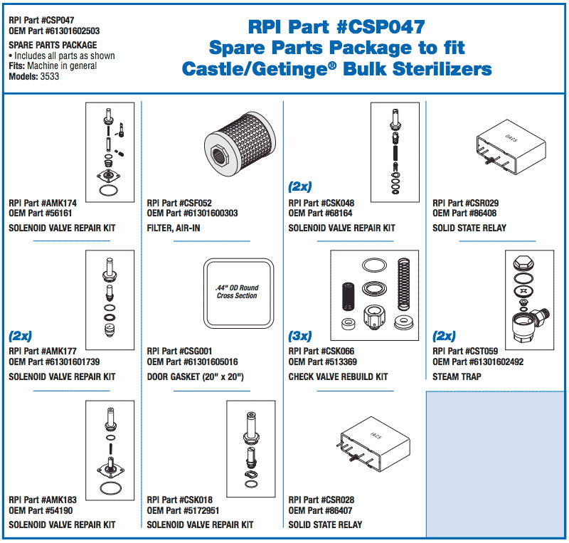 SPARE PARTS PACKAGE - Click Image to Close