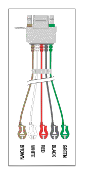 TELEMETRY CABLE - 5 LEAD PINCH - Click Image to Close