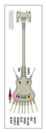 PATIENT CABLE-10 LEAD FIXED BANANA - Click Image to Close