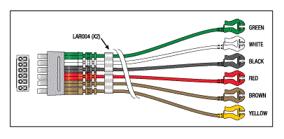 6 LEADWIRE SET - 30" MULTI-LINK/PINCH - Click Image to Close