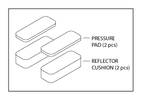 CUSHION KIT - Click Image to Close